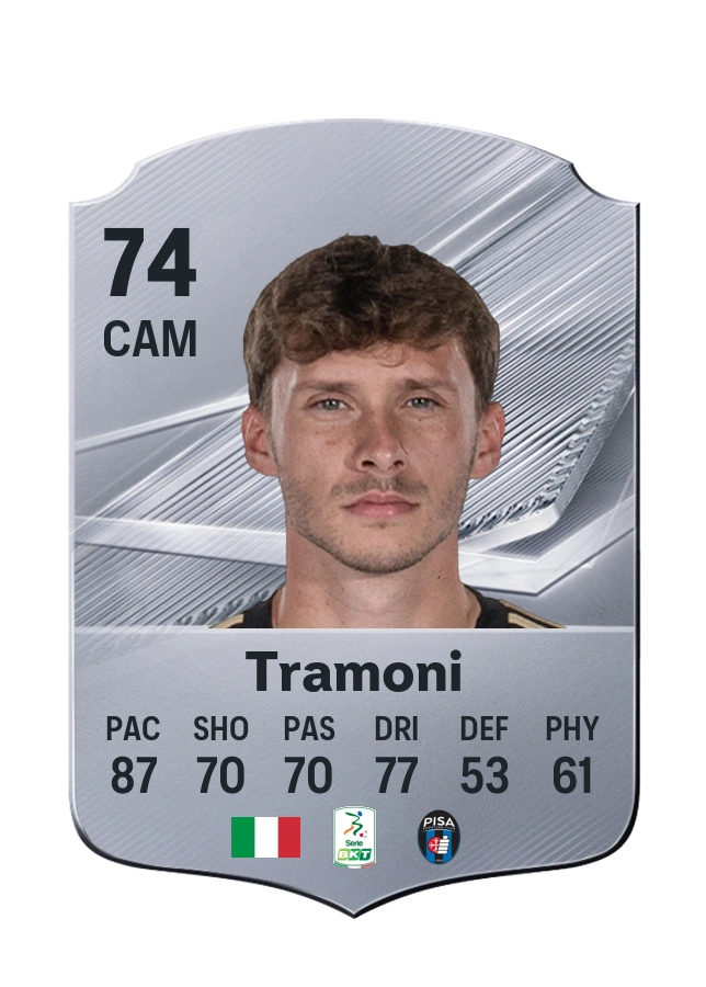 Mattéo Tramoni, karta Common, ocena 74