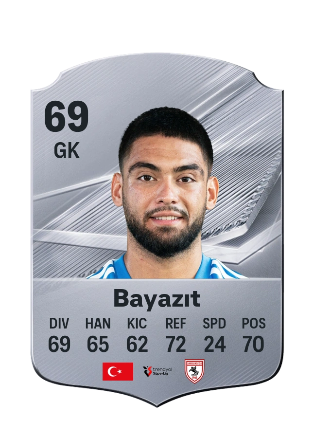 Bilal Bayazıt, Common card, rated 69