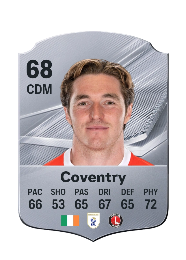 Conor Coventry, karta Common, ocena 68
