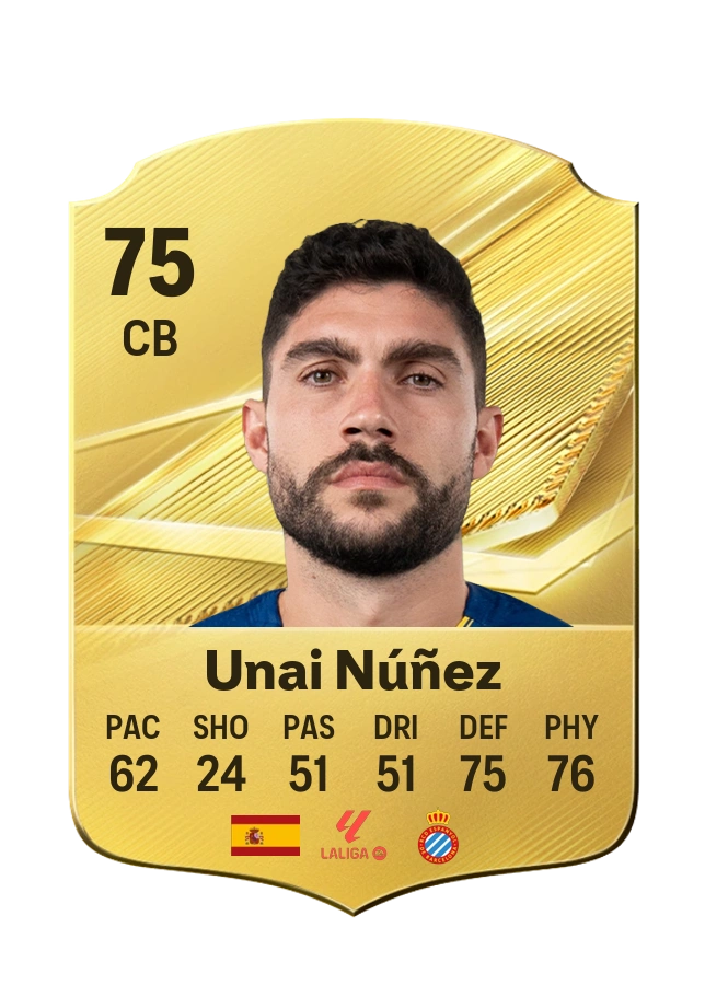 Carta Common di Unai Núñez, valutazione 75