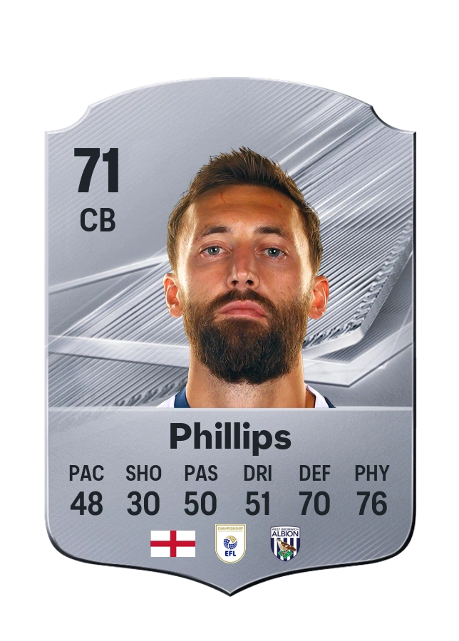 Carta Common di Nat Phillips, valutazione 71