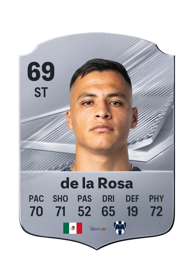Roberto de la Rosa, Common card, rated 69