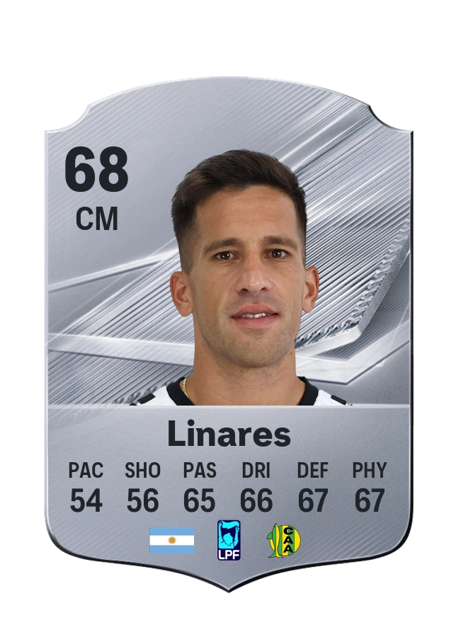 Nicolás Linares, karta Common, ocena 68