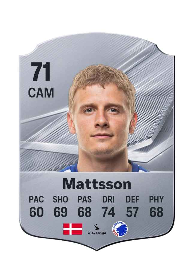 Magnus Mattsson, Common card, rated 71