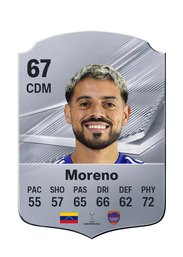 Júnior Moreno, Common kartı, reyting 67