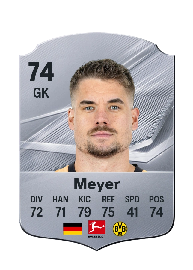 Alexander Meyer, karta Common, ocena 74
