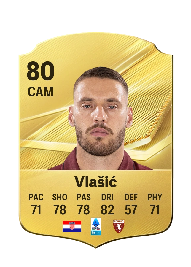 Nikola Vlašić, Common card, rated 80