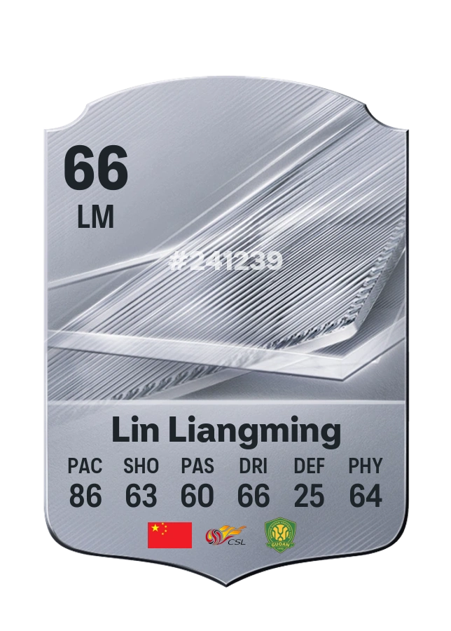 Lin Liangming, Common card, rated 66