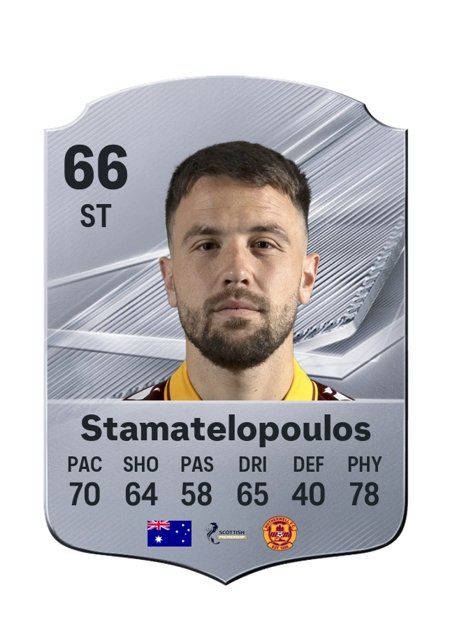 Apostolos Stamatelopoulos, Common card, rated 66