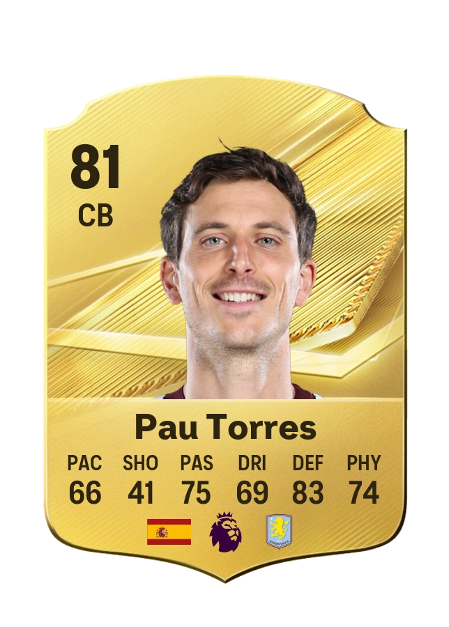 Pau Torres, Common card, rated 81