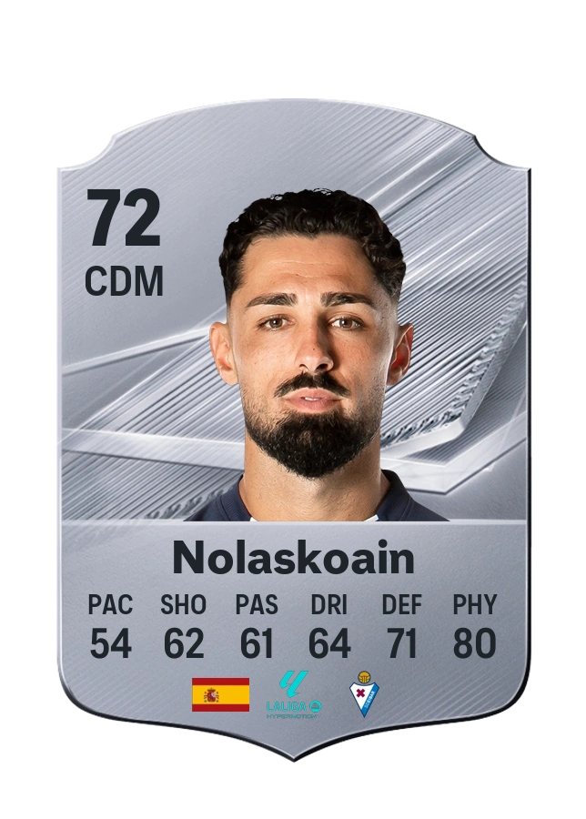 Nolaskoain, Common card, rated 72