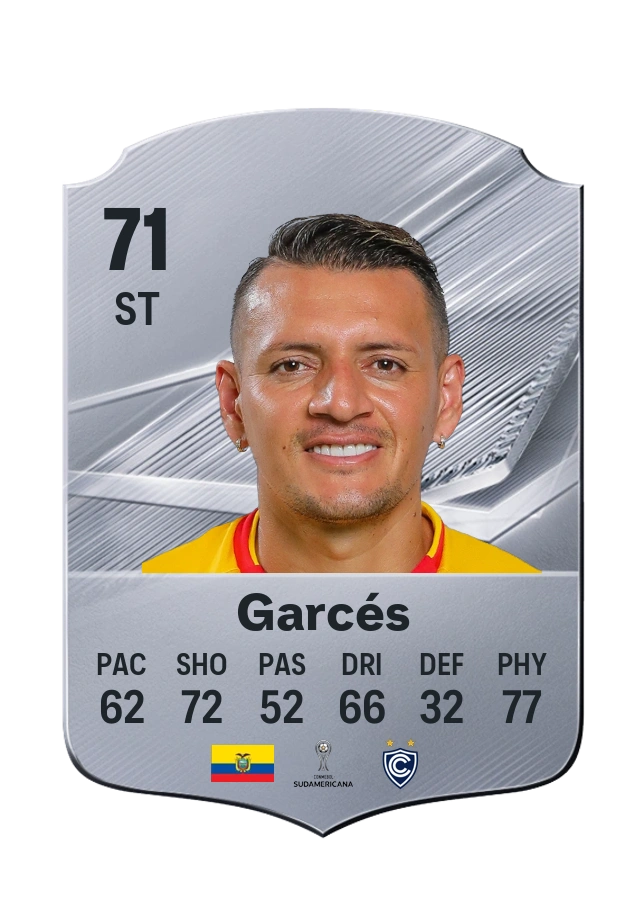 Carlos Garcés, Common card, rated 71