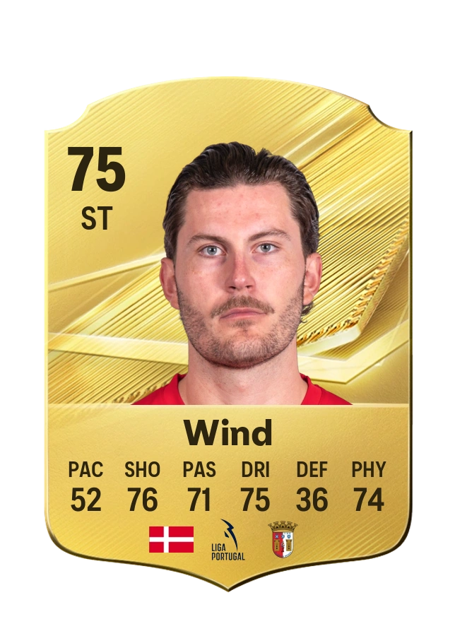 Jonas Wind، بطاقة Common، بتقييم 75