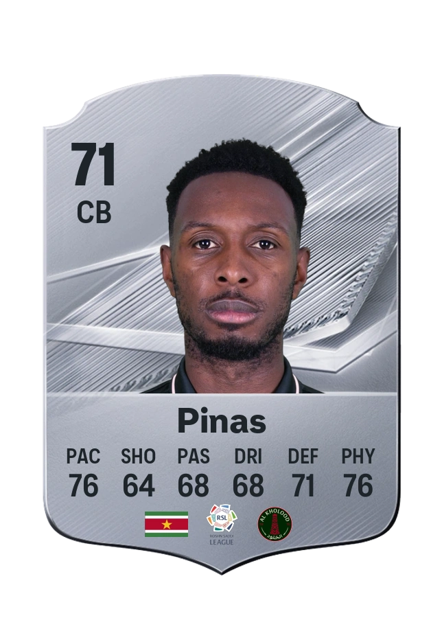 Shaquille Pinas, Common card, rated 71