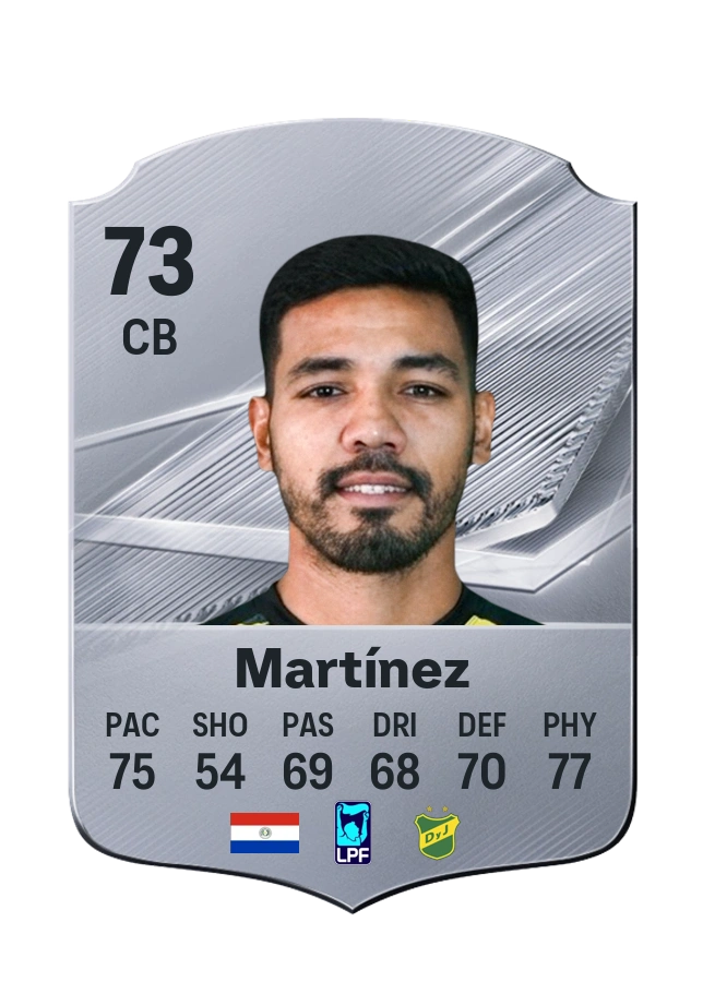 David Martínez, Common card, rated 73