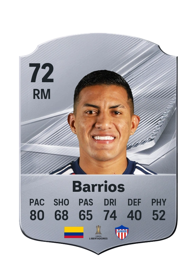 Cristian Barrios, Common card, rated 72