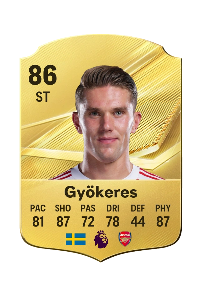 Viktor Gyökeres, Common card, rated 86