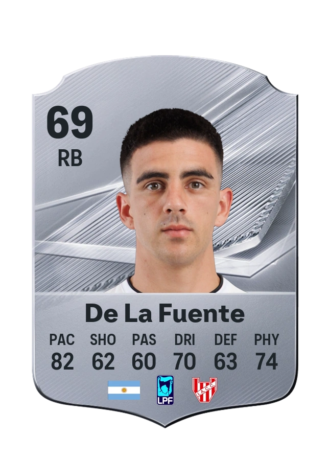 Hernán De La Fuente, Common card, rated 69