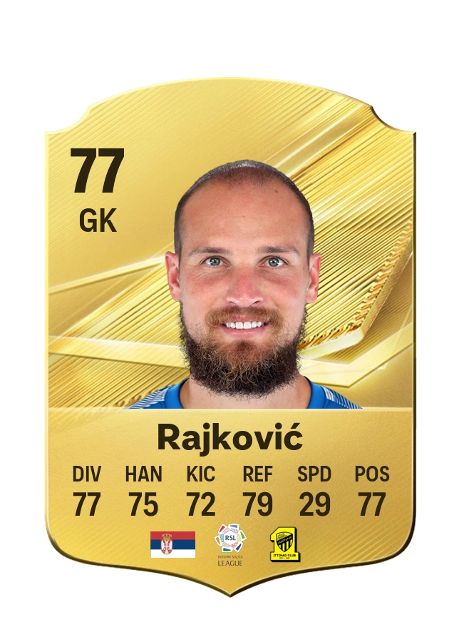 Predrag Rajković, karta Common, ocena 77