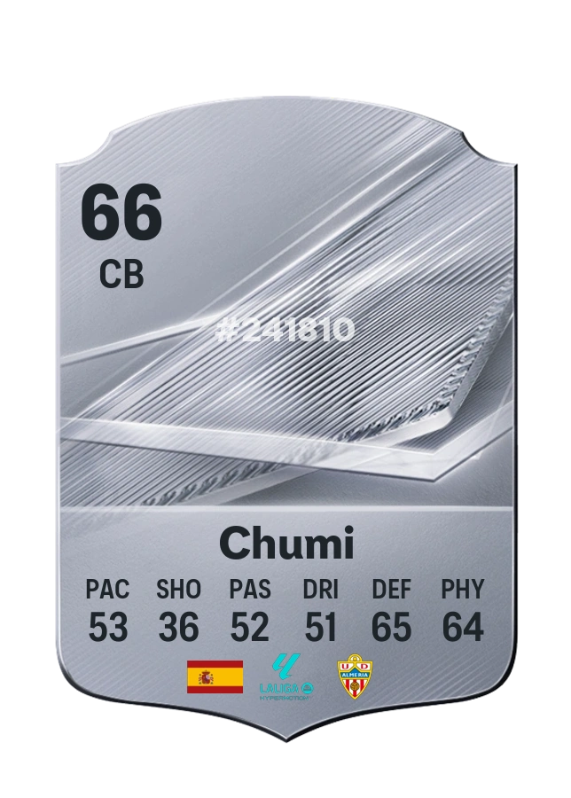 Chumi, Common card, rated 66