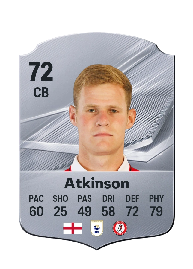 Rob Atkinson, karta Common, ocena 72