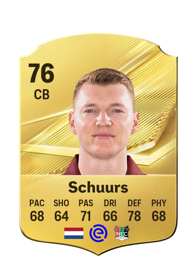 Perr Schuurs, Common card, rated 76