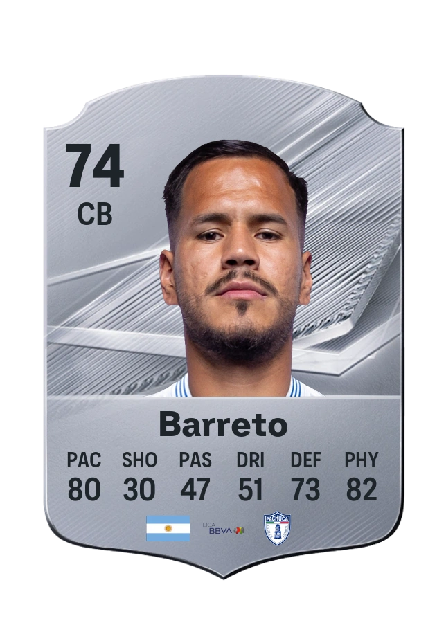 Sergio Barreto, karta Common, ocena 74