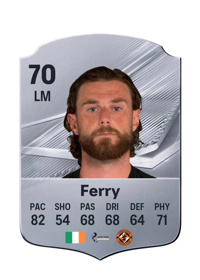 Will Ferry, Common card, rated 70