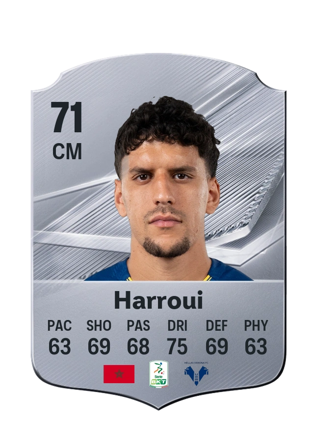 Abdou Harroui, Common kartı, reyting 71