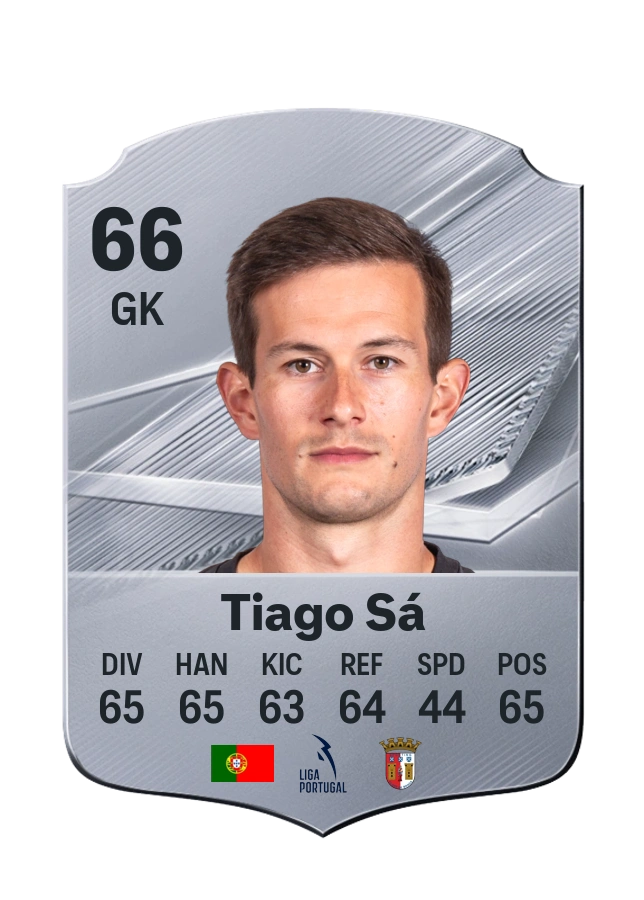 Tiago Sá, Common card, rated 66