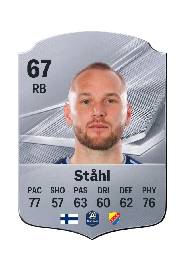 Adam Ståhl, Common card, rated 67