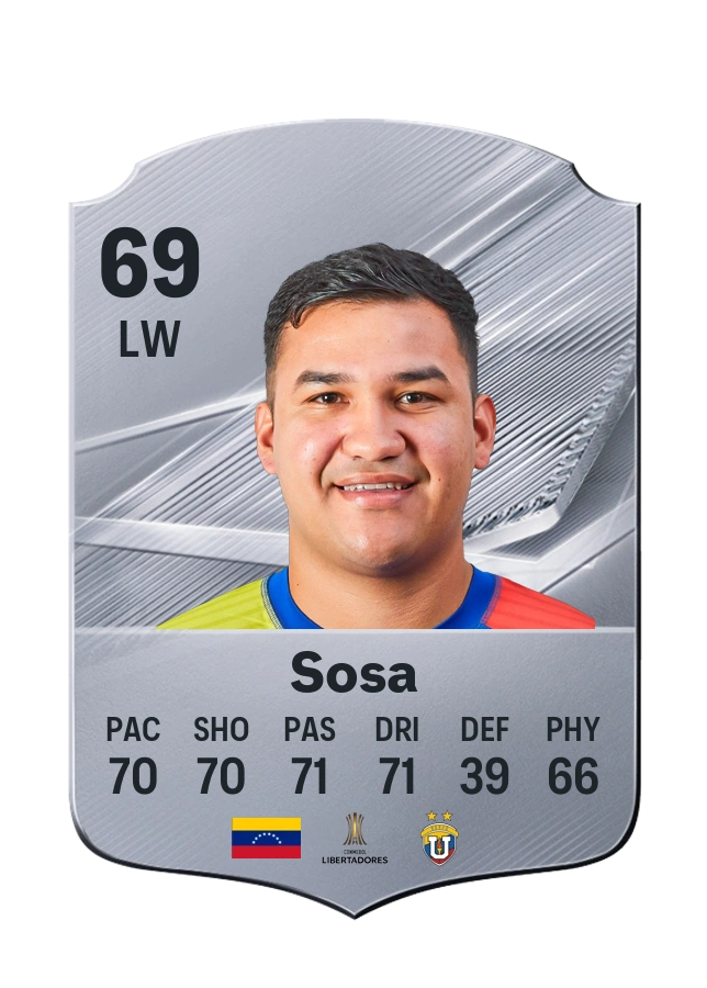 Samuel Sosa, Common card, rated 69