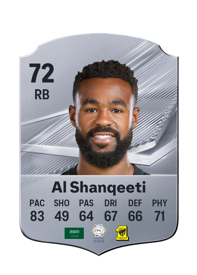 Muhannad Al Shanqeeti, Common card, rated 72