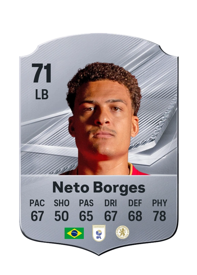 Neto Borges, karta Common, ocena 71