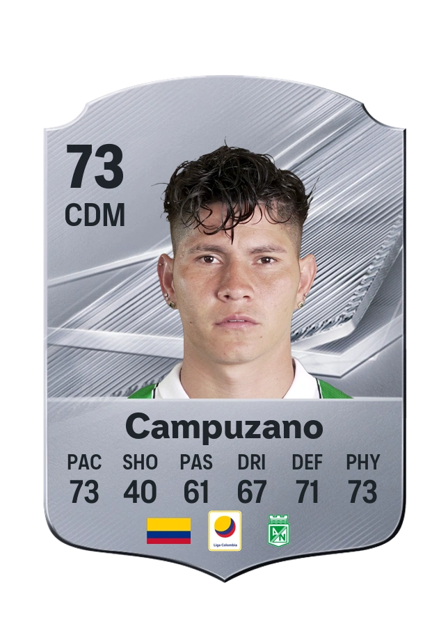 Jorman Campuzano, Common card, rated 73