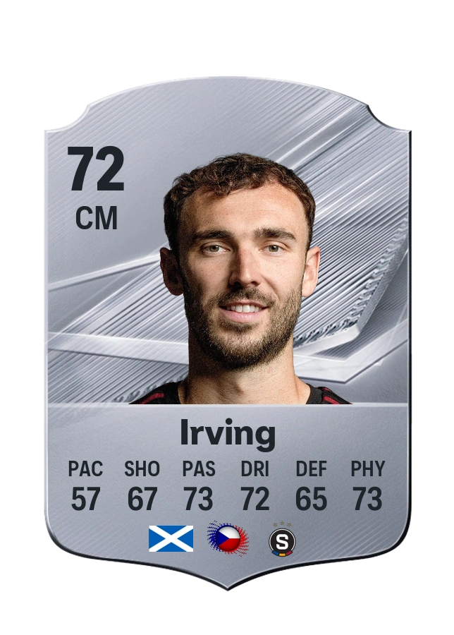 Carte Common de Andy Irving, note 72