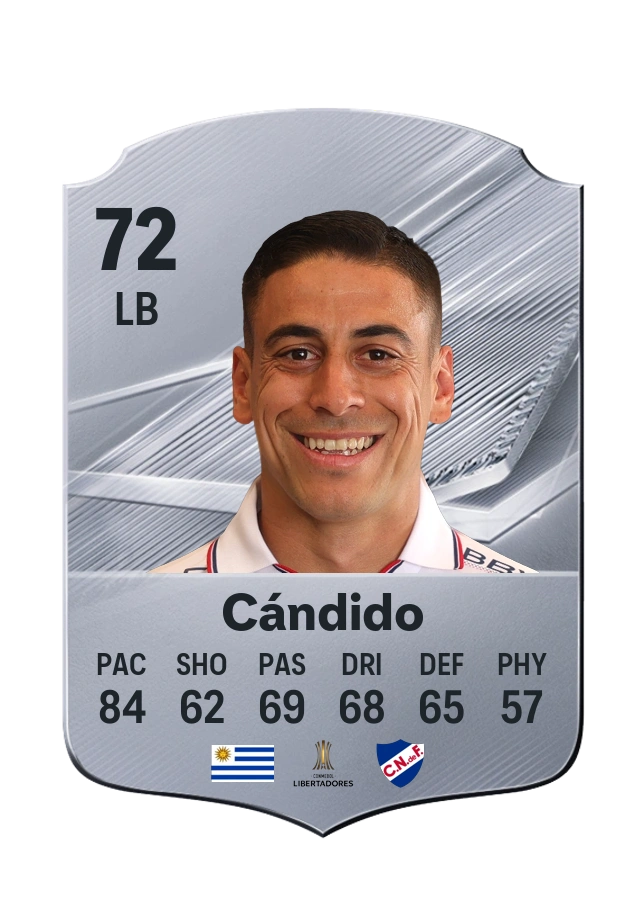 Carta Common di Camilo Cándido, valutazione 72