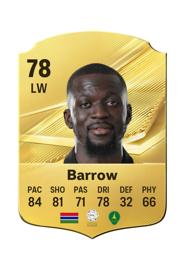 Musa Barrow, karta Common, ocena 78