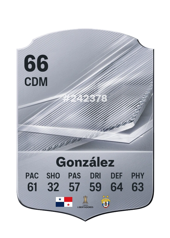 Alexander González, Common card, rated 66