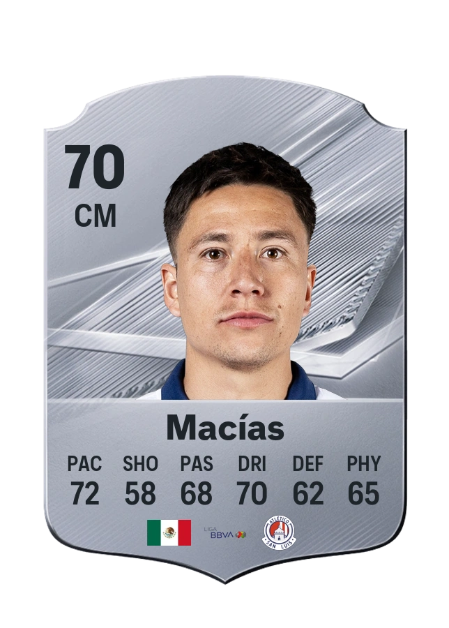 Oscar Macías, Common card, rated 70
