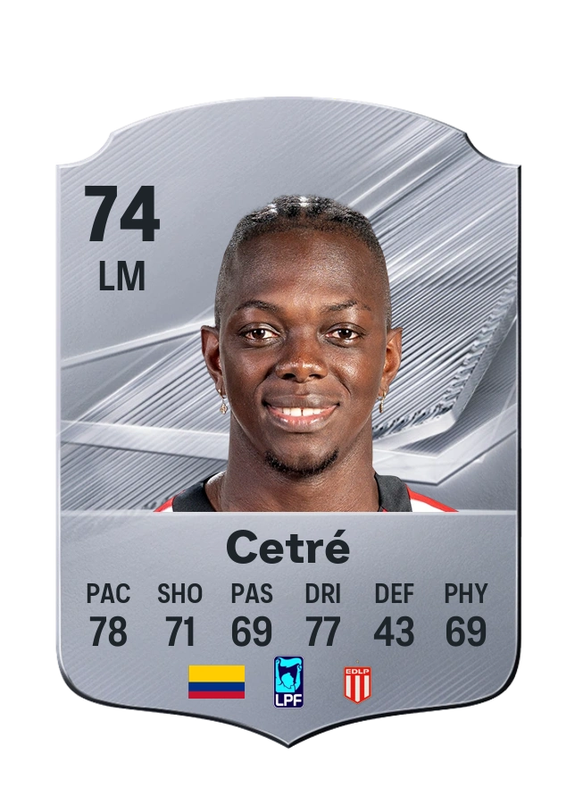 Edwuin Cetré, karta Common, ocena 74