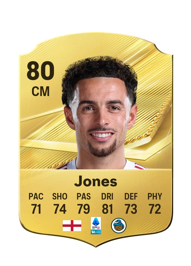 Curtis Jones, Common card, rated 80