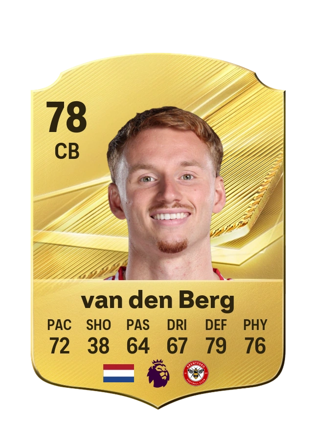 Sepp van den Berg, karta Common, ocena 78