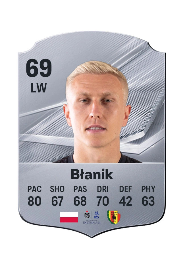 Dawid Błanik, karta Common, ocena 69