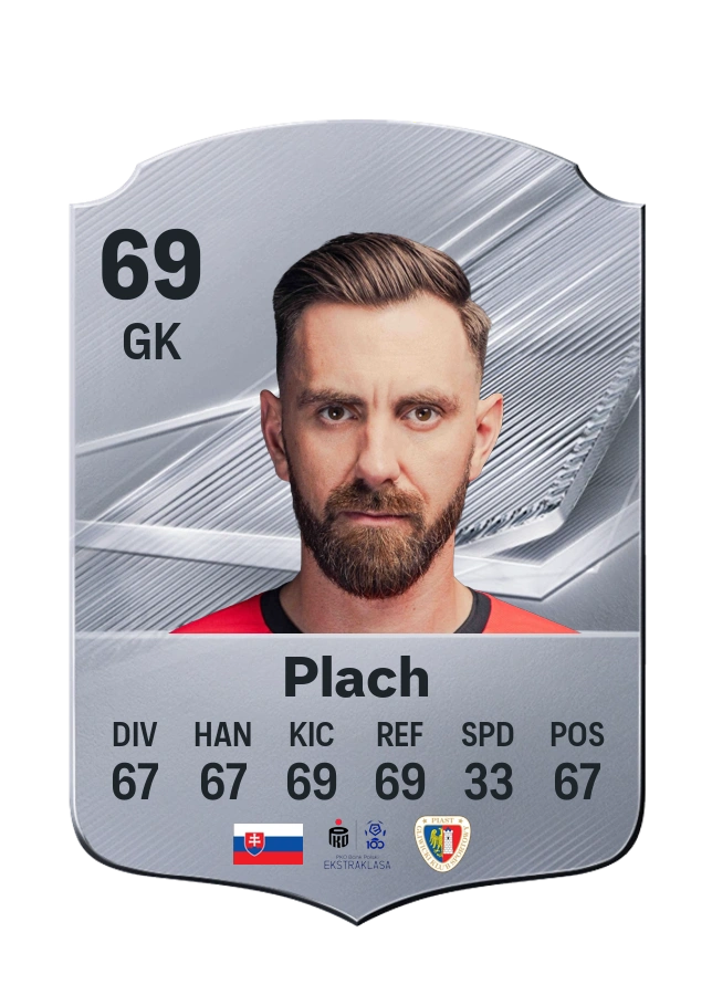 František Plach, Common card, rated 69