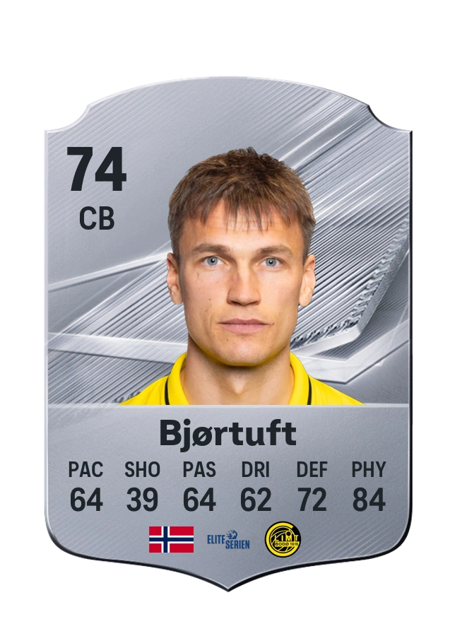 Odin Luraas Bjørtuft, Common card, rated 74