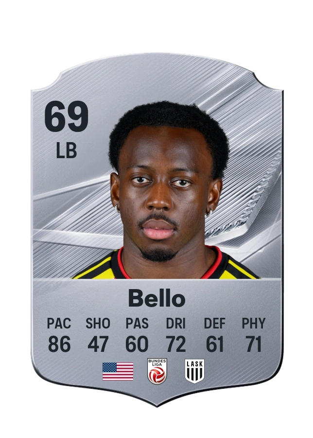 George Bello, Common card, rated 69