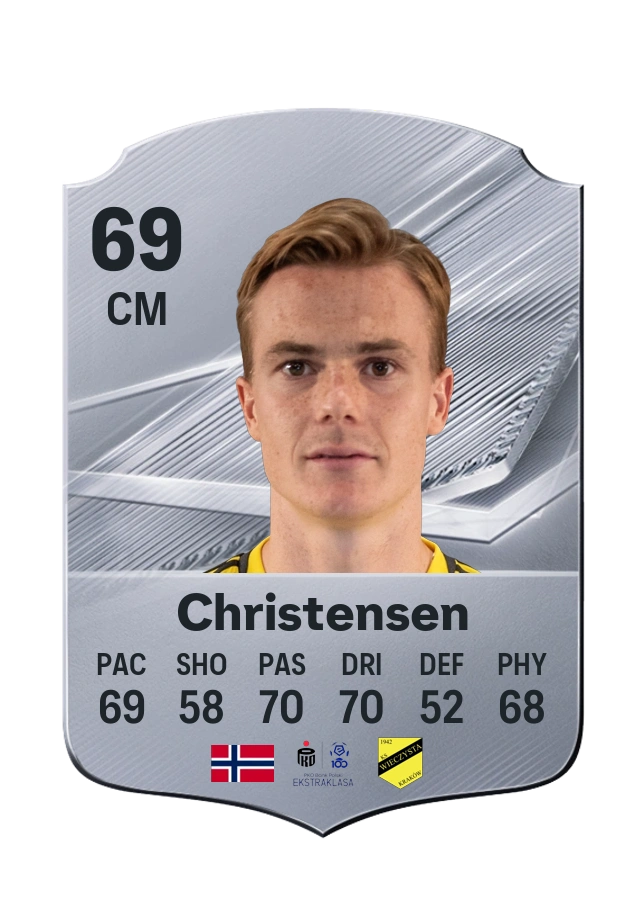 Tobias Christensen, Common-kaart, rating 69