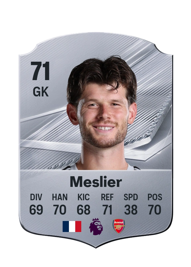Illan Meslier, Common card, rated 71