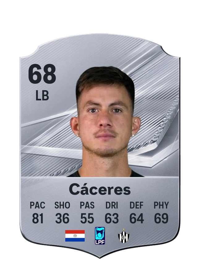 Darío Cáceres, karta Common, ocena 68